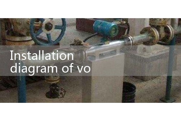 Installation diagram of vortex flowmeter
